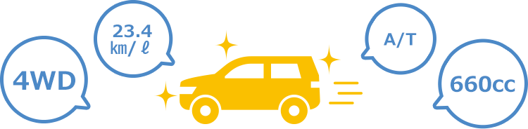 グレードを選ぶ