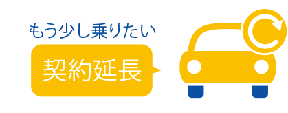 契約延長