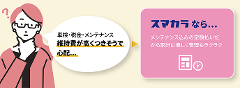 毎月の費用がきまっているので家計の管理もらくらく