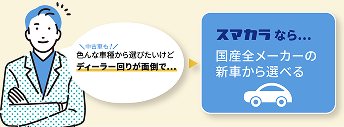 国産全メーカーの新車から選べる